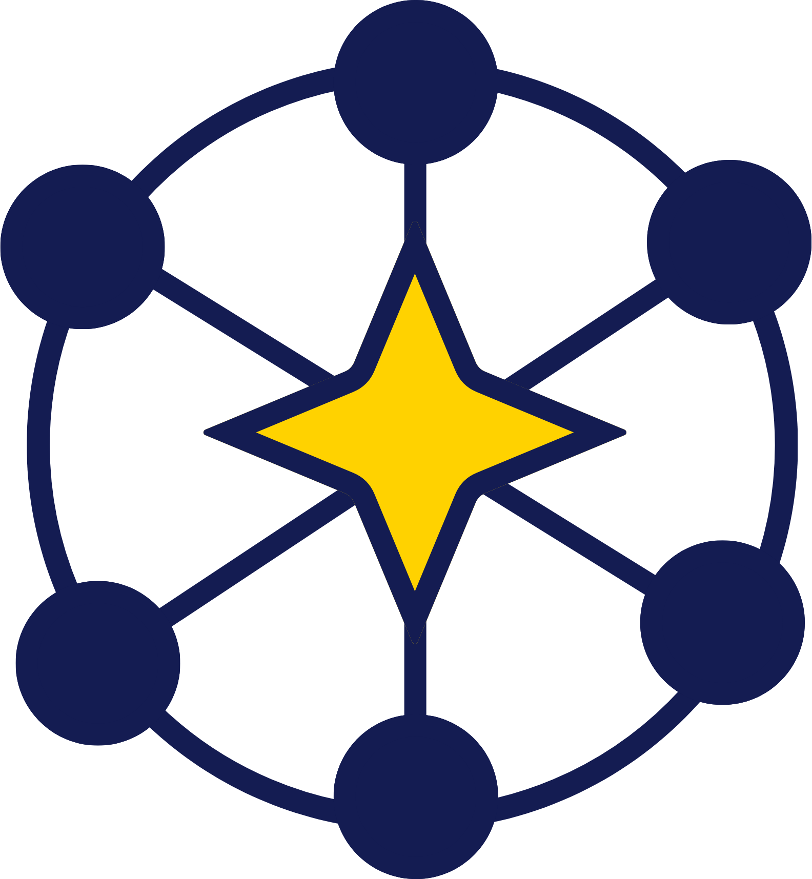 The AI Staffroom
